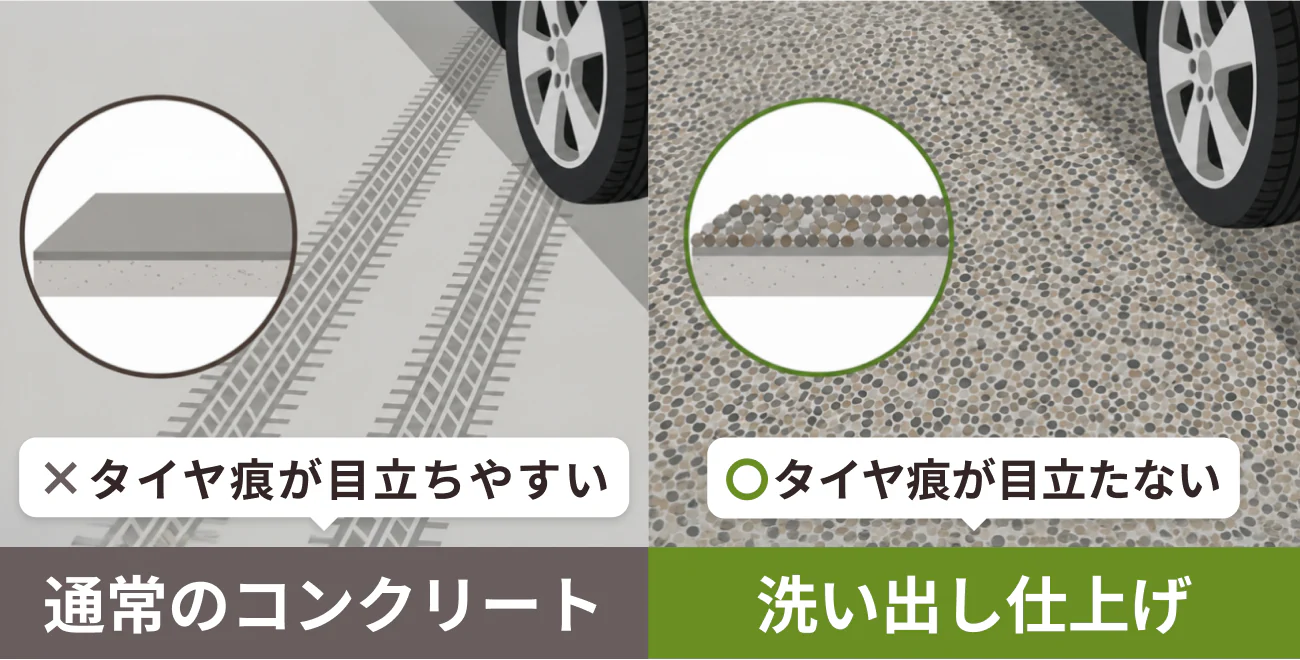 通常のコンクリートと洗い出し仕上げのコンクリートの違い